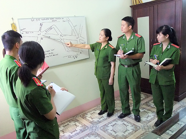 Mơ thấy công an có điềm báo gì