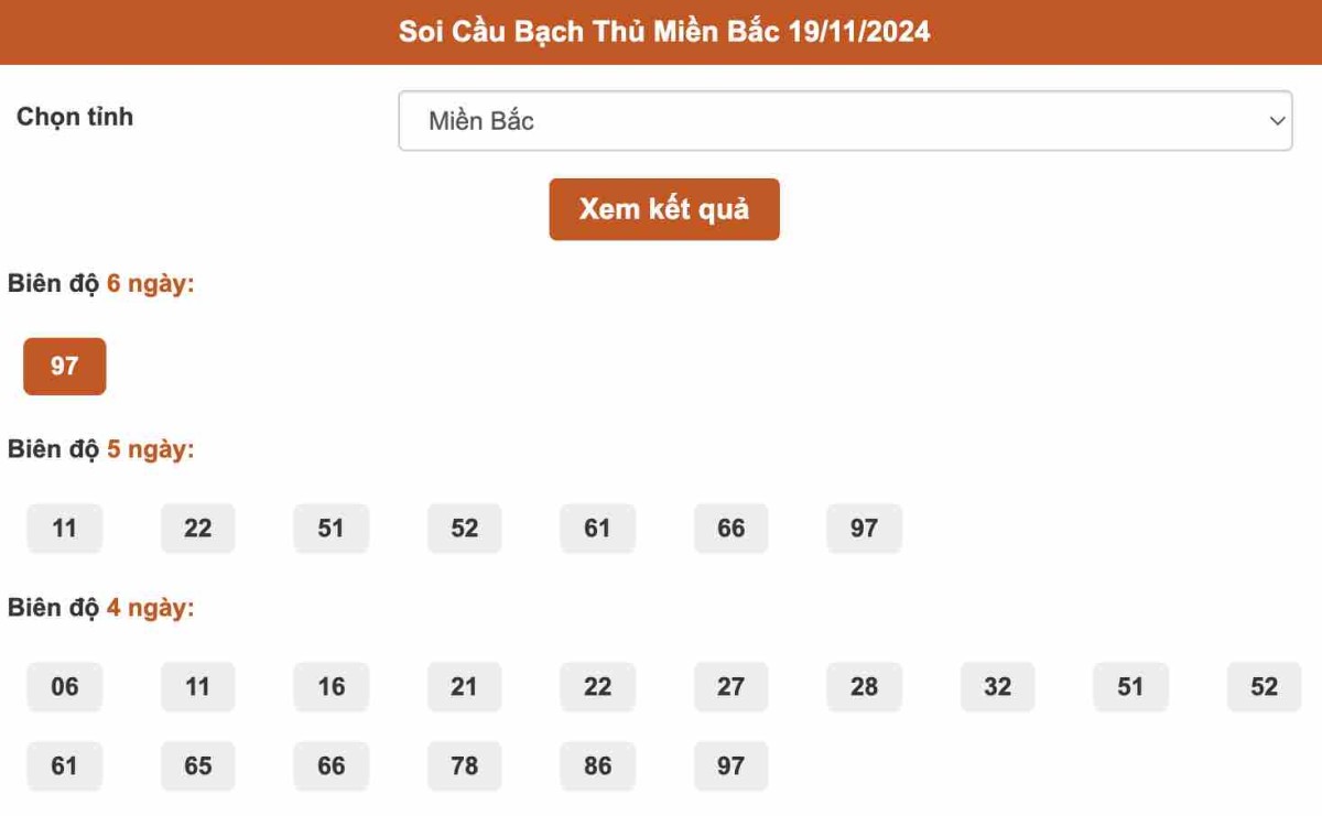 Soi cặp Xổ số Miền Bắc ngày 20/11/2024 chuẩn xác