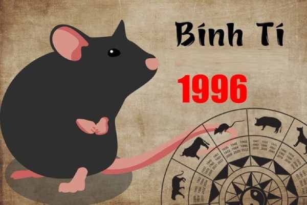 Con số may mắn hôm nay của tuổi Bính Tý