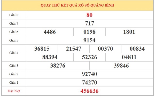 Tham khảo soi cầu QB ngày 16/4/2026 thứ 5 chính xác 100